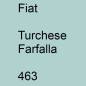 Preview: Fiat, Turchese Farfalla, 463.